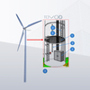 Componentes internos mecánicos de aleaciones de aluminio de la torre de turbina eólica